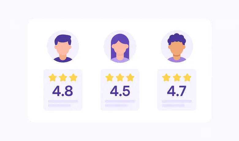 informes por trabajador revioos